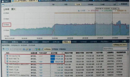 疫情下的困境與警示 從購票難題到少年黑客事件