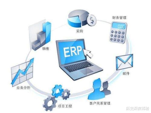 賦能智造 工廠為何要引入ERP系統(tǒng)及其深遠價值